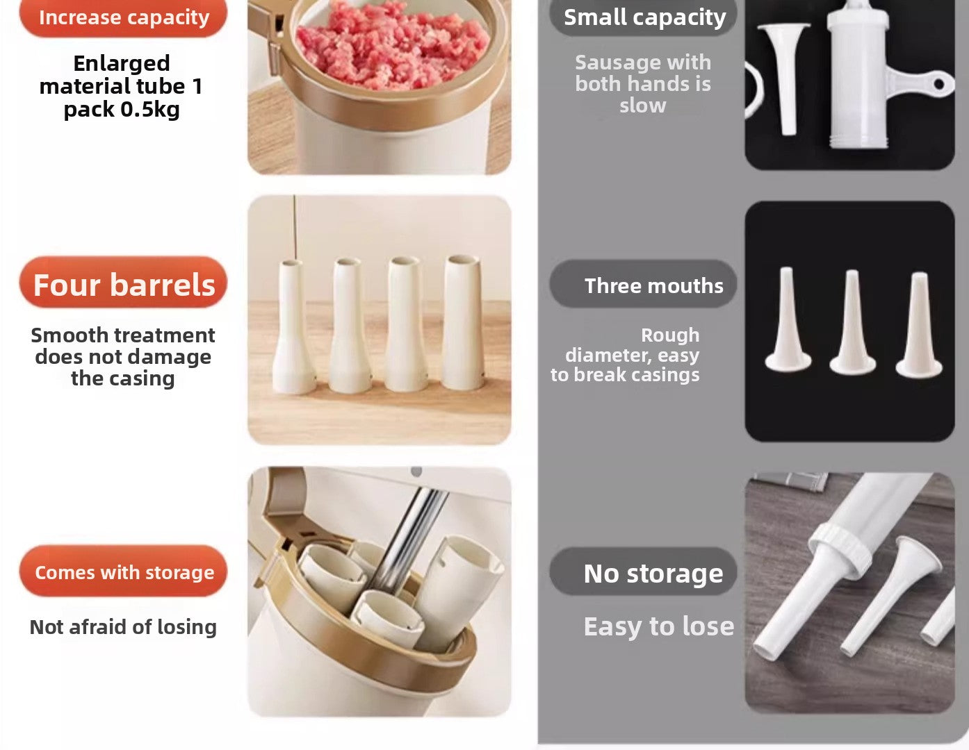 Enema Artifact Household Enema Machine Manual Filling Sausage Enema Machine Food Grade Casings Packed Sausage Jar Sausage Tools